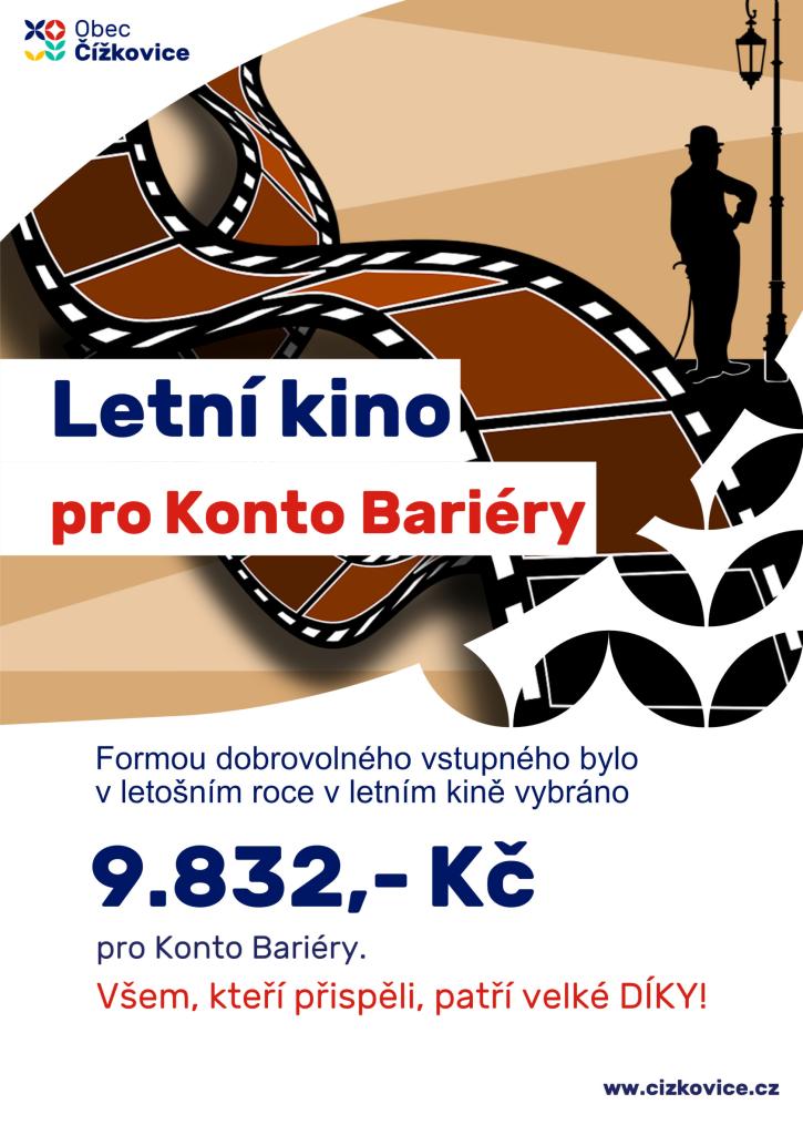 Letní kino - vybraná částka