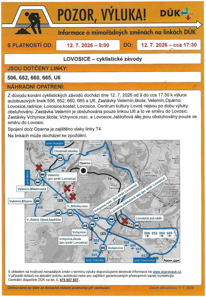 Výluka - cyklistické závody