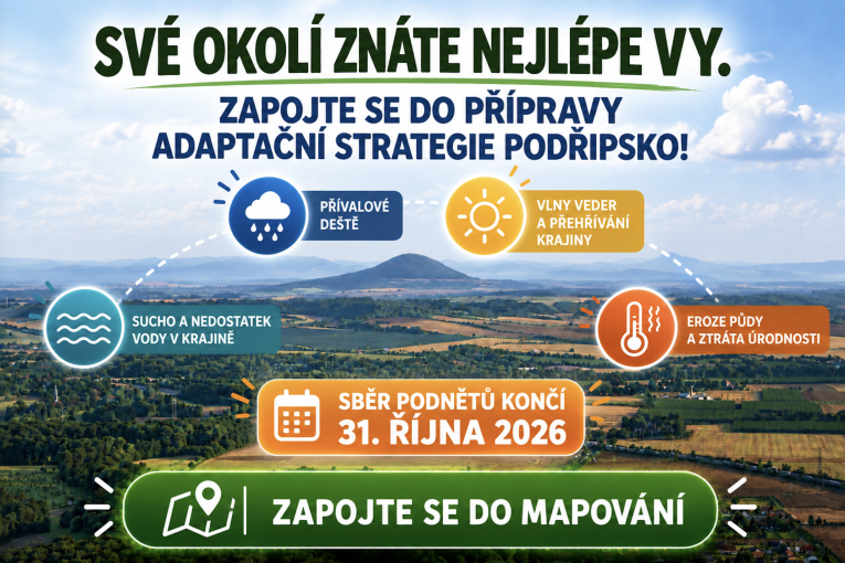 Podřipsko - strategie