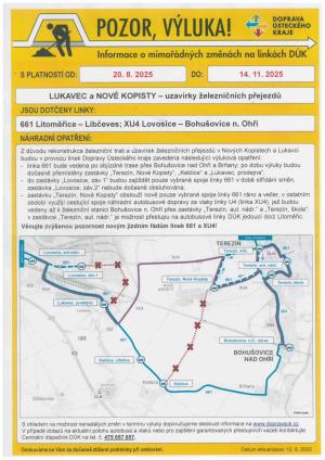 Výluka - Lukavec - Nové kopisty